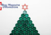 Natale Sostenibile: al via campagna Customer Care Service su consumo responsabile